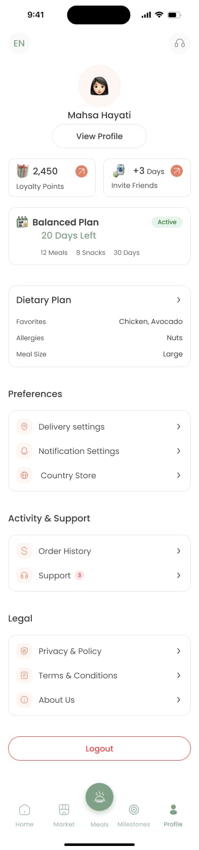 Numou Profile